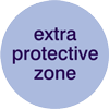 Extra protection zone